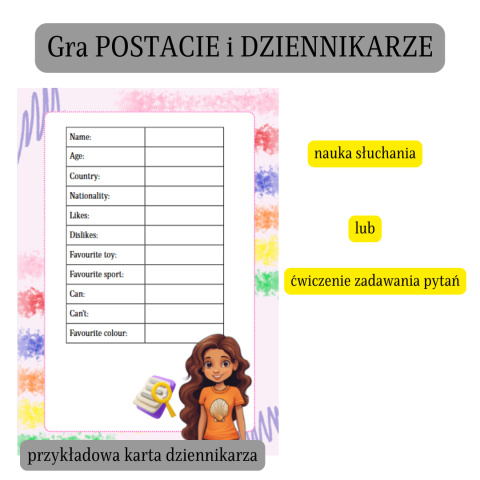 Gra Postacie i Dziennikarze Gra Postacie i Dziennikarze