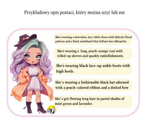 Opis postaci, nauka wzorów, akcesoriów, stopniowanie